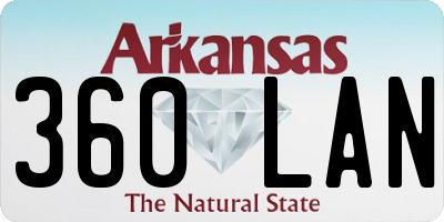AR license plate 360LAN
