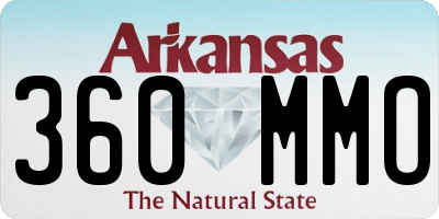 AR license plate 360MMO