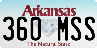 AR license plate 360MSS