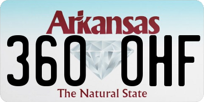 AR license plate 360OHF