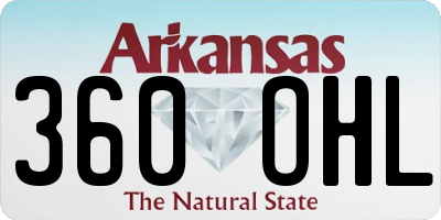 AR license plate 360OHL