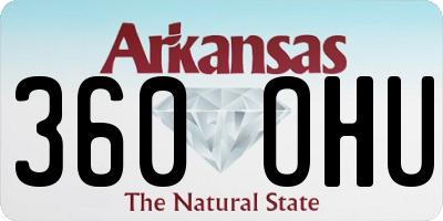 AR license plate 360OHU