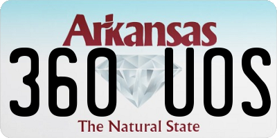 AR license plate 360UOS