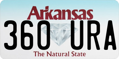 AR license plate 360URA