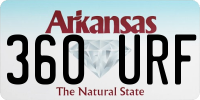 AR license plate 360URF