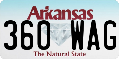 AR license plate 360WAG