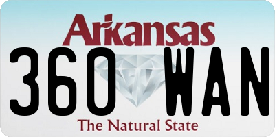 AR license plate 360WAN