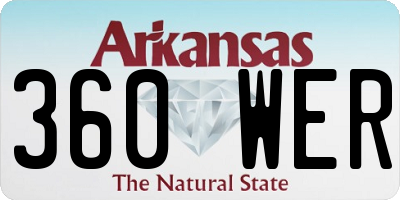 AR license plate 360WER