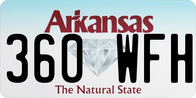 AR license plate 360WFH