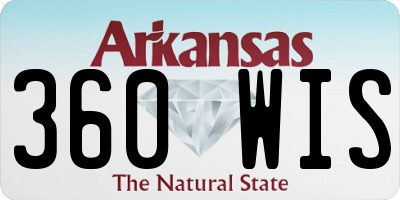 AR license plate 360WIS