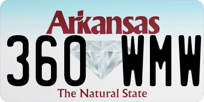AR license plate 360WMW