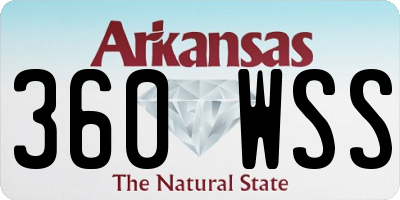 AR license plate 360WSS