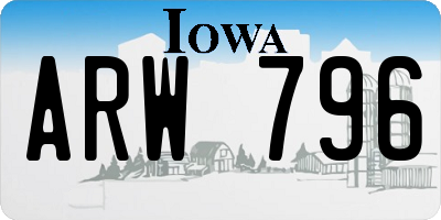 IA license plate ARW796