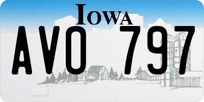 IA license plate AVO797