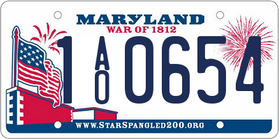 MD license plate 1AO0654
