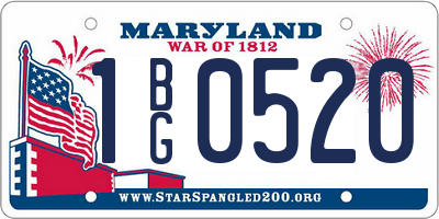 MD license plate 1BG0520