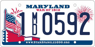 MD license plate 1MD0592