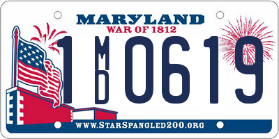 MD license plate 1MD0619