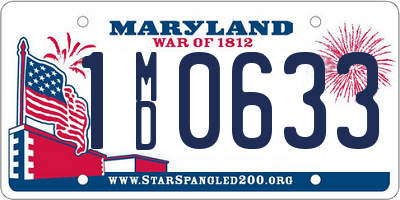 MD license plate 1MD0633