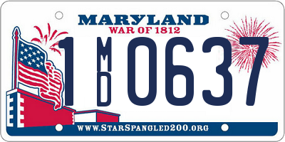 MD license plate 1MD0637