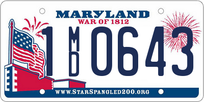 MD license plate 1MD0643
