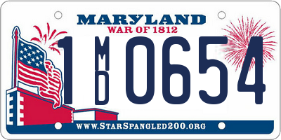 MD license plate 1MD0654