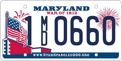 MD license plate 1MD0660