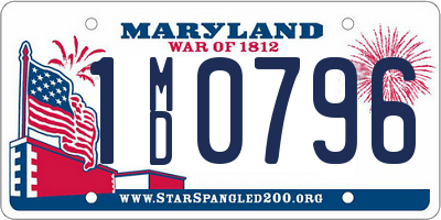 MD license plate 1MD0796