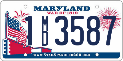 MD license plate 1MD3587