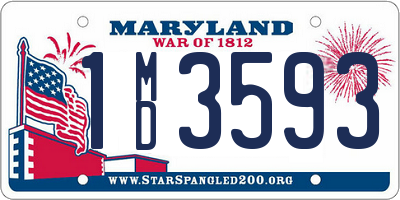 MD license plate 1MD3593