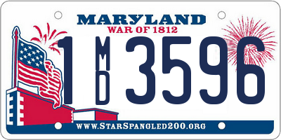 MD license plate 1MD3596