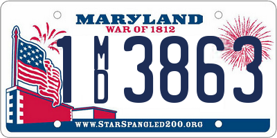 MD license plate 1MD3863