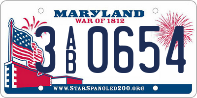 MD license plate 3AB0654