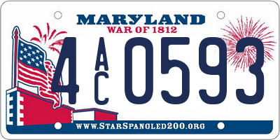 MD license plate 4AC0593