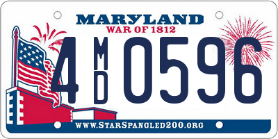 MD license plate 4MD0596