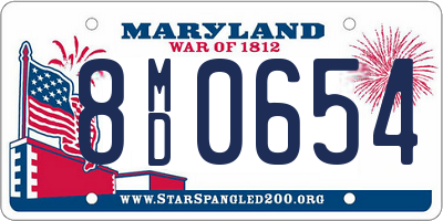 MD license plate 8MD0654
