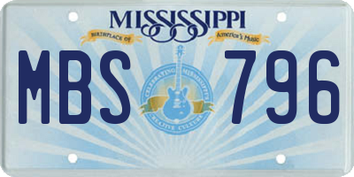 MS license plate MBS796