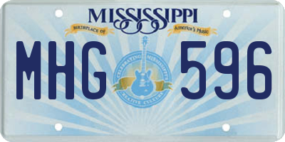 MS license plate MHG596
