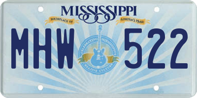 MS license plate MHW522