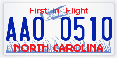 NC license plate AAO0510