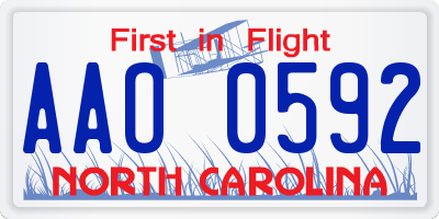 NC license plate AAO0592