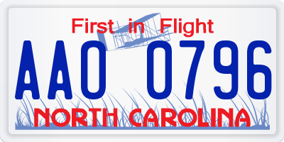 NC license plate AAO0796