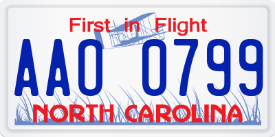 NC license plate AAO0799