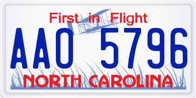NC license plate AAO5796