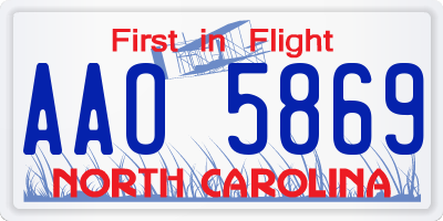 NC license plate AAO5869