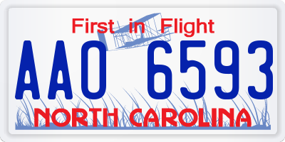 NC license plate AAO6593