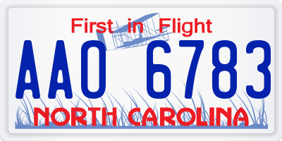NC license plate AAO6783