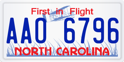NC license plate AAO6796