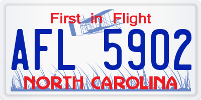NC license plate AFL5902