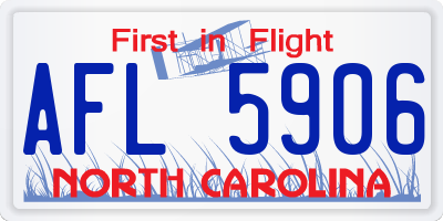 NC license plate AFL5906